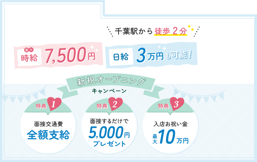 千葉駅から徒歩2分 最大時給7500円 日給3万円も可能